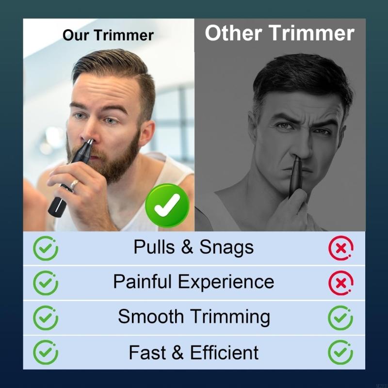 Professional Hair Trimmer Set  - Hair Clipper Professional review and price